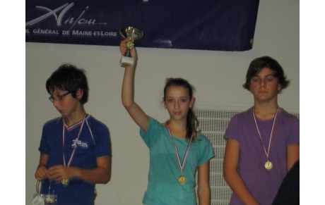 Les BENJAMINS en OR au Scaramouche 2012 !